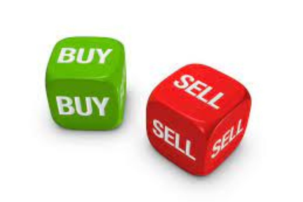 Why are orders important in the Forex markets?